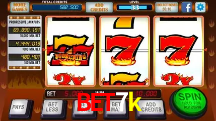 Descubra o Mundo do Cassino Online com bet7k